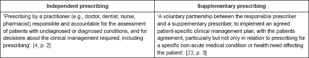 erx electronic prescribinge prescribing market essay erx electronic prescribinge prescribing market essay