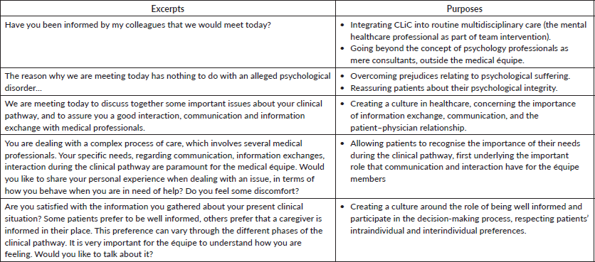 Cancer Care for the Whole Patient: Meeting Psychosocial Health