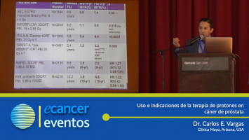 cirugía de cáncer de próstata eduardo vargas