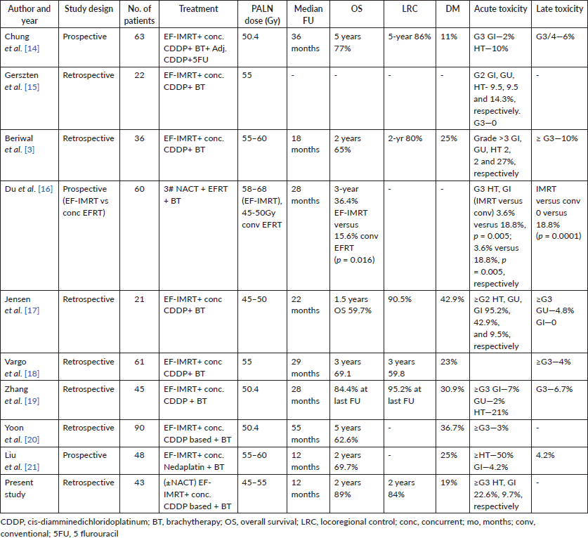 Ecance Early toxicity and treatment outcomes of extended field-intensity ...