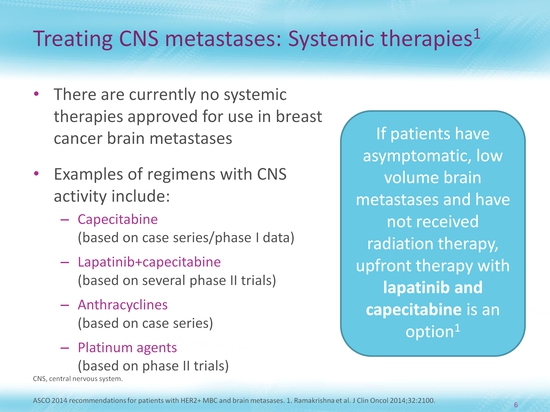 Slide 7: title of slide