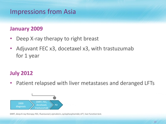 Slide 14: title of slide