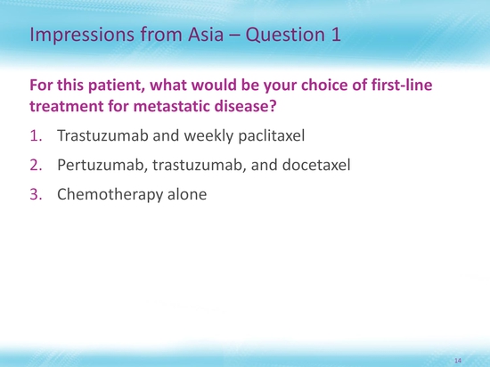 Slide 15: title of slide