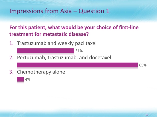 Slide 16: title of slide