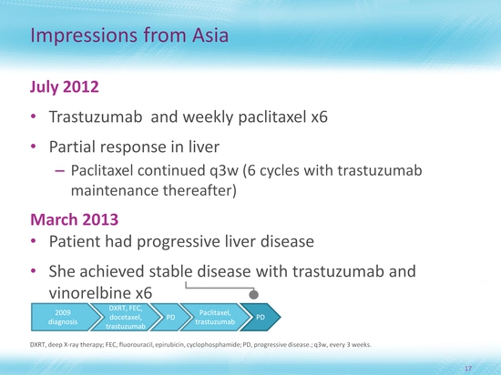 Slide 18: title of slide