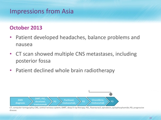 Slide 19: title of slide
