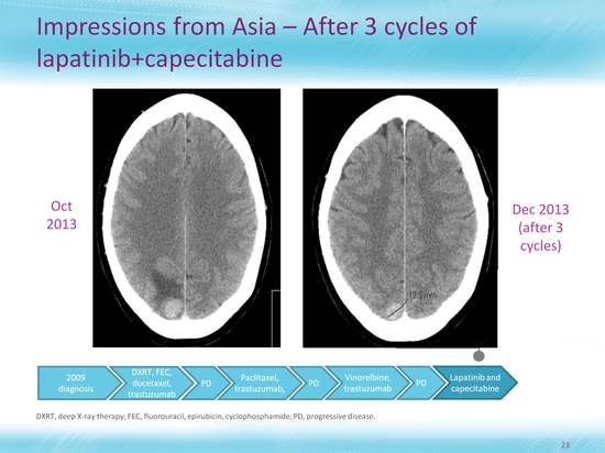 Slide 21: title of slide