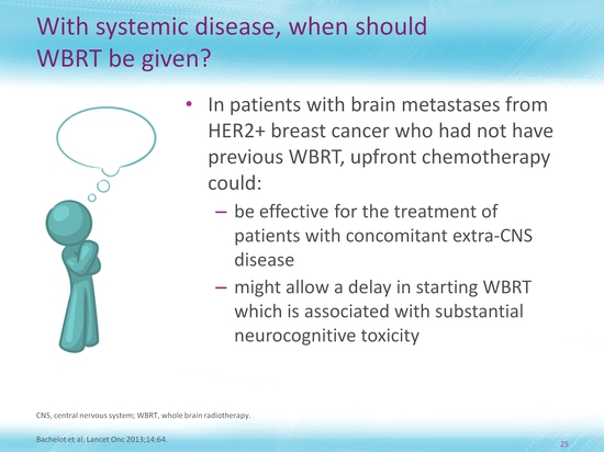 Slide 26: title of slide